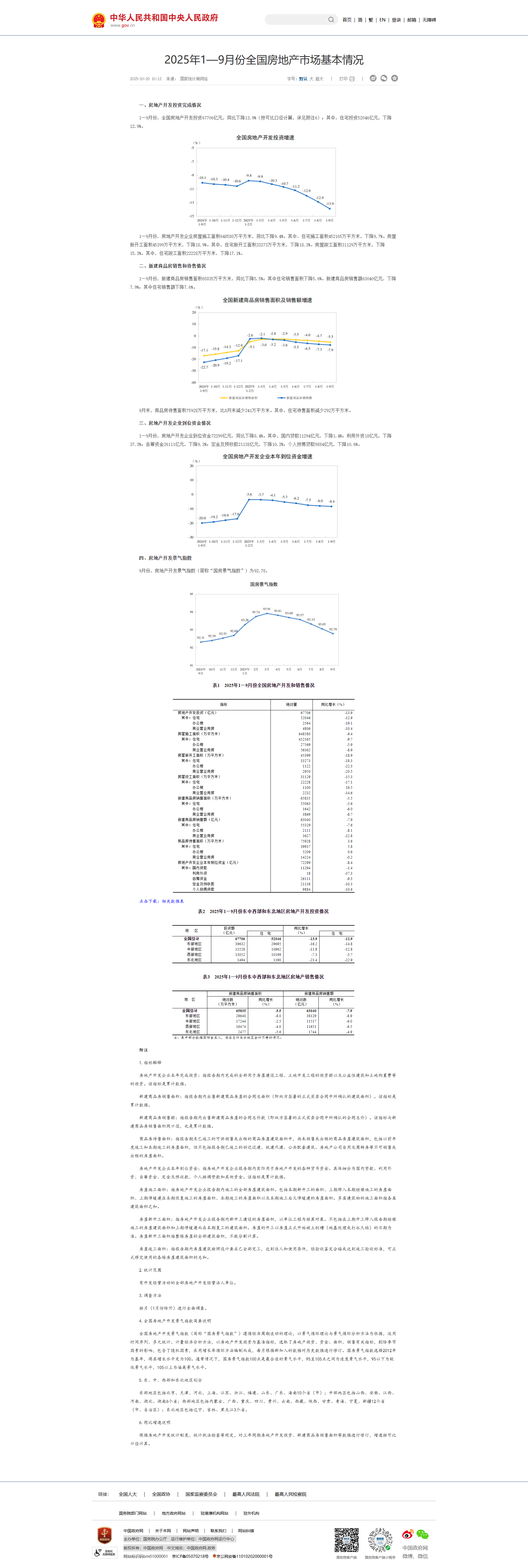 FireShot Capture 002 - 2025年1—9月份全国房地产市场基本情况_部门动态_中国政府网 - [www.gov.cn].png